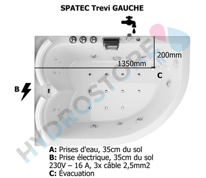 diagramme baignoire balnéo 